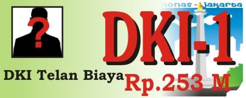 Pemerintah Provinsi DKI Jakarta menganggarkan Rp253 miliar untuk penyelenggaraan Pemilihan Umum Kepala Daerah (Pemilukada) 2012 mendatang.