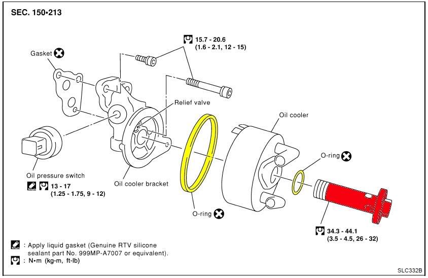 Nissan murano oil filter adapter #7