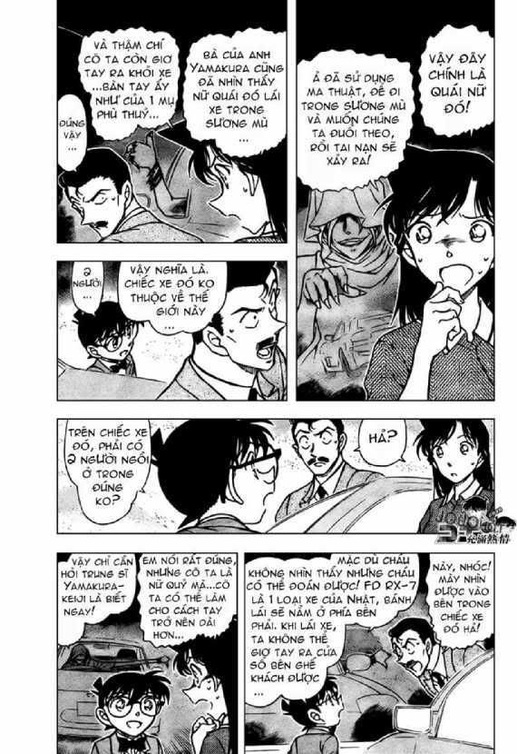 Conan