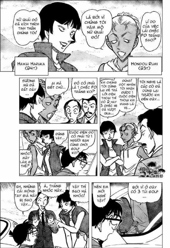 Conan