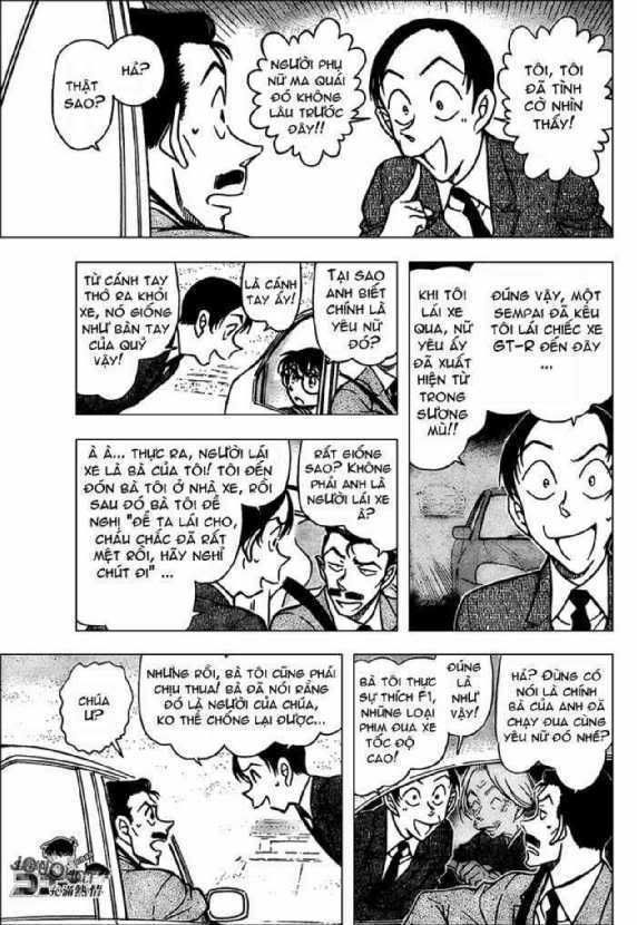 Conan