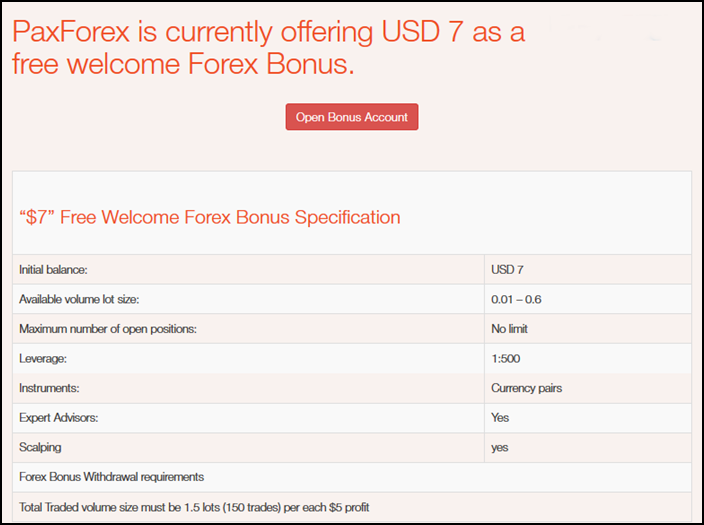 Paxforex spread