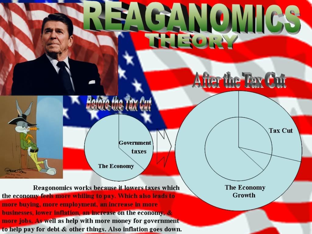 Reaganomics Effects