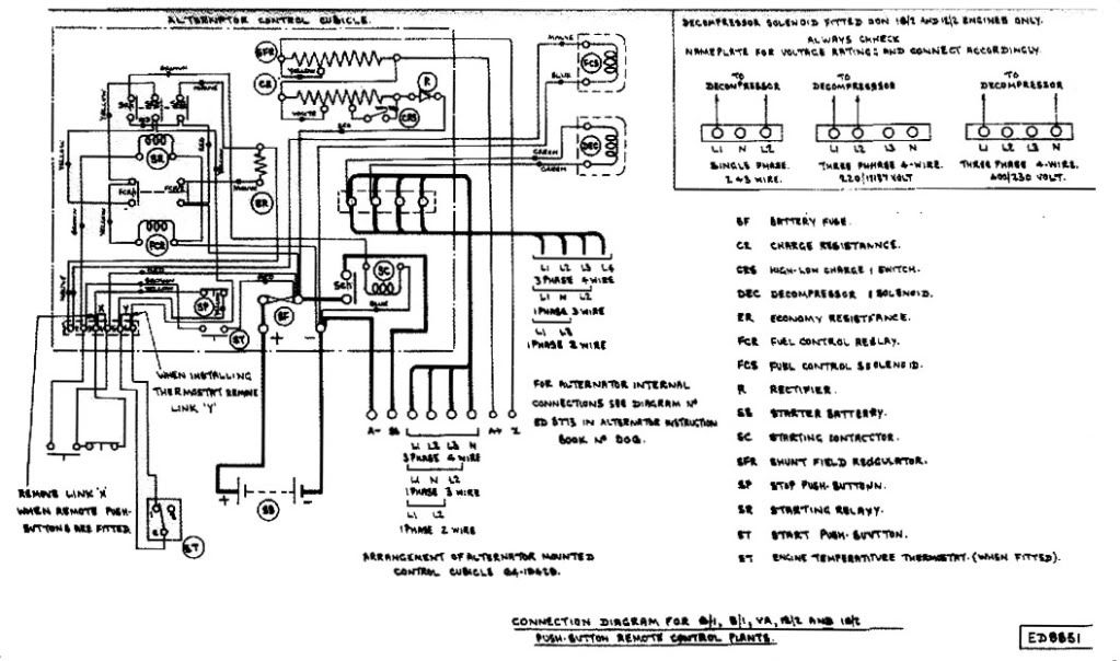 Honda Generator Remote Start Wiring Diagram from i358.photobucket.com