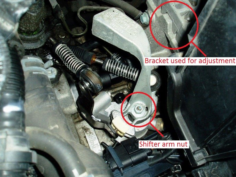 Can't shift into gear VW Vortex Volkswagen Forum