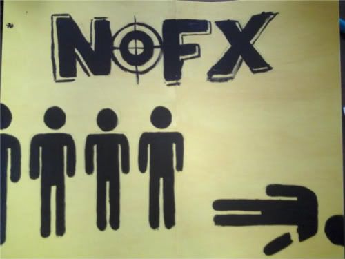 NOFX